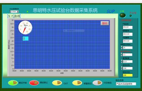 水壓力測試臺測試軟件