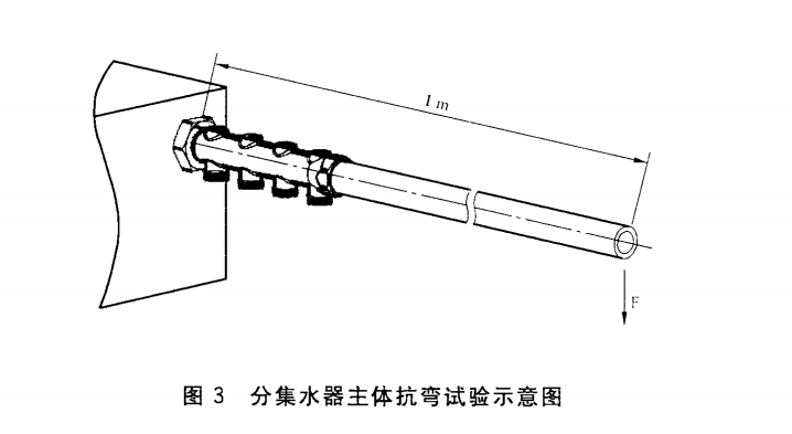 冷熱水用分集水器抗彎性能試驗(yàn)