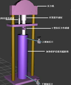 井下工具試驗(yàn)裝置