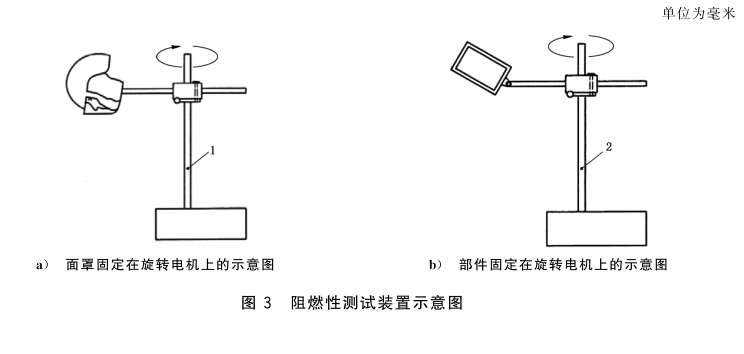 自給開(kāi)路式壓縮空氣逃生呼吸器可燃性試驗(yàn)