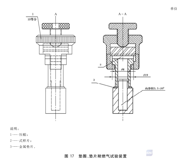 家用燃?xì)庠罹吣腿細(xì)庑阅茉囼灧椒? width=