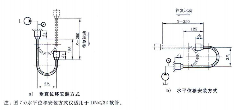 彎曲疲勞試驗(yàn)機(jī)-u型彎曲試驗(yàn)-動(dòng)態(tài)彎曲試驗(yàn)-靜態(tài)彎曲試驗(yàn)