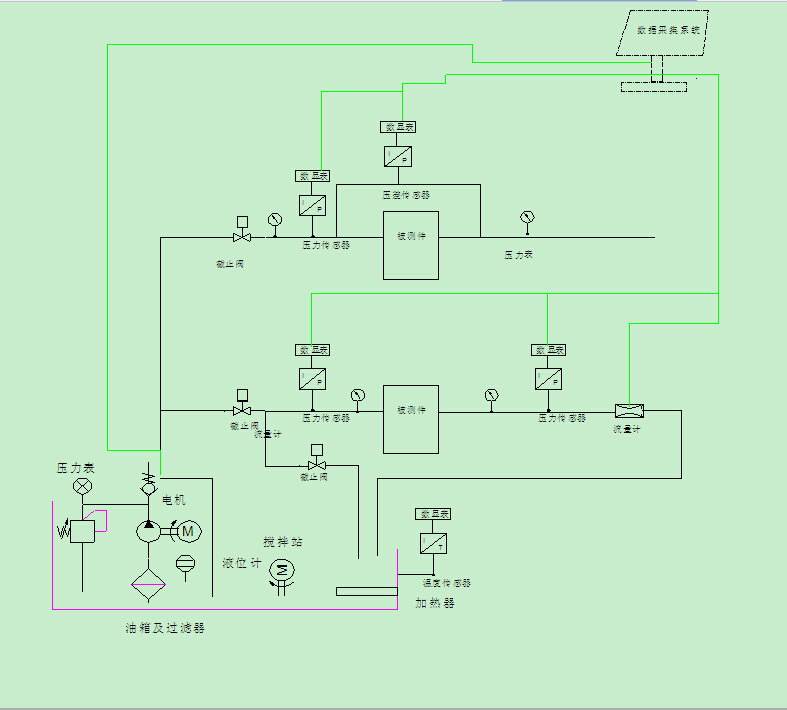 汽車濾清器試驗(yàn)臺工作原理圖